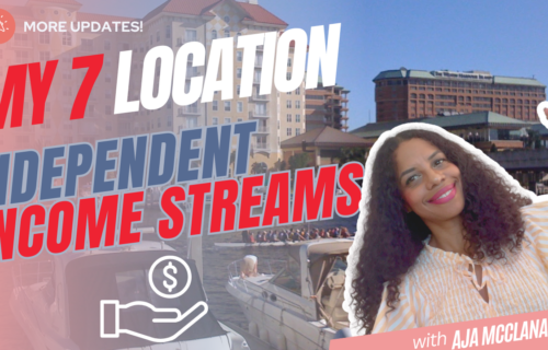 Location independent income